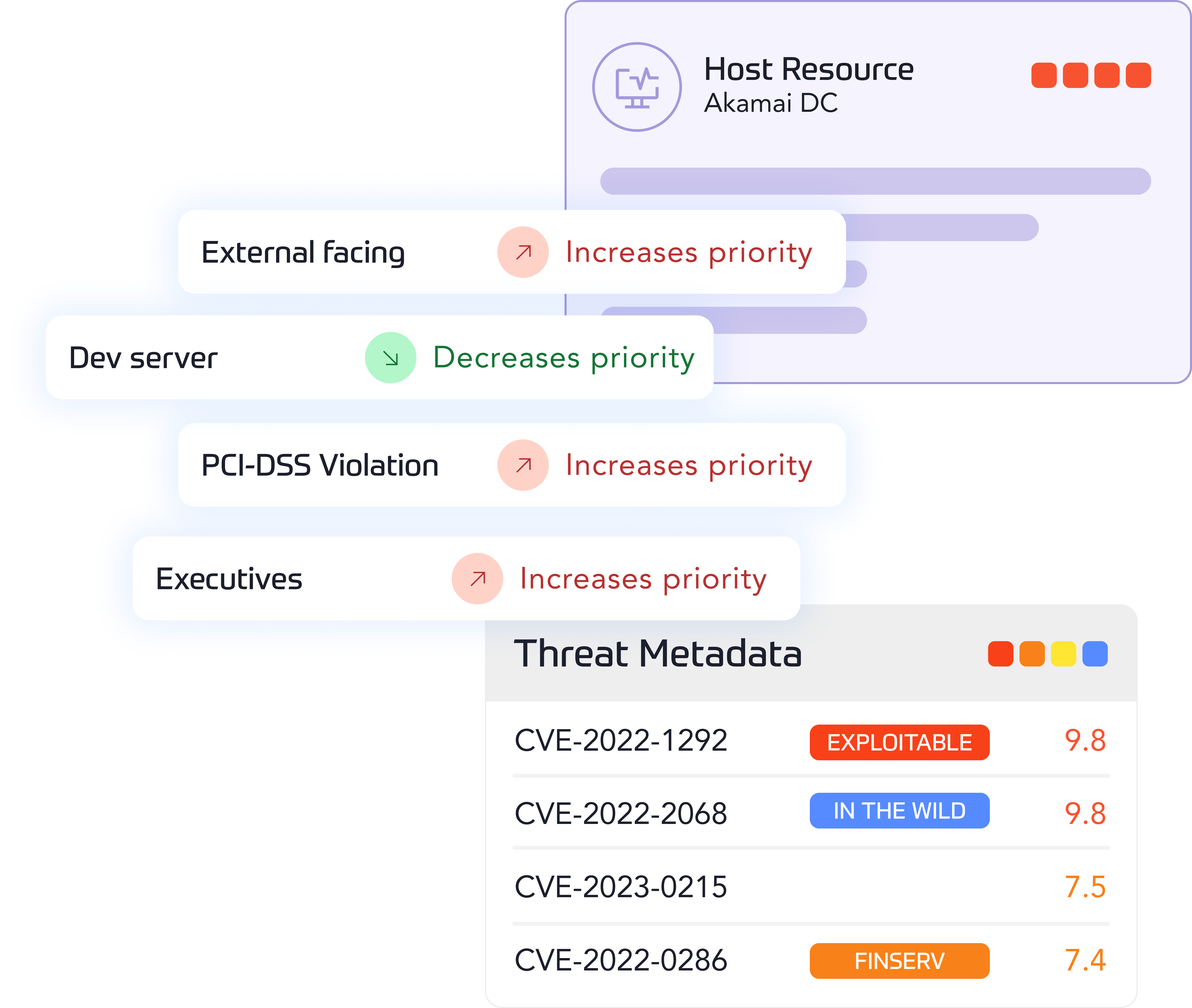 webflow tools refokus autotabs