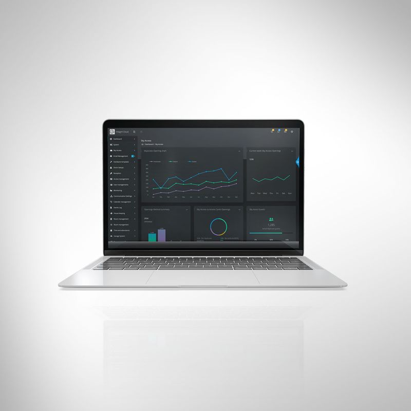 IntegrA Software AMADEO