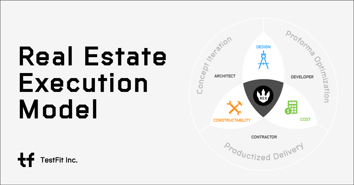 Building A Better Feasibility Ecosystem: The Real Estate Execution (REX ...