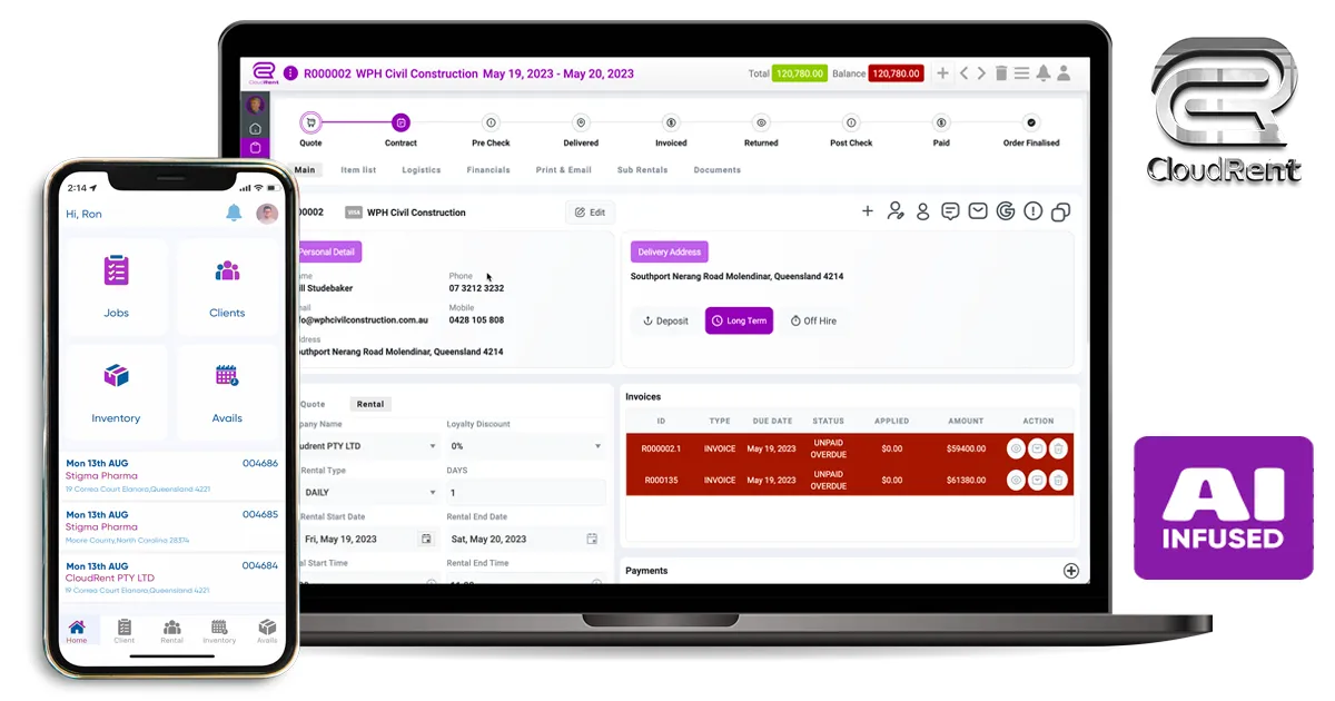 Rental Software Solutions | 6 Months free Inventory Rental Management ...