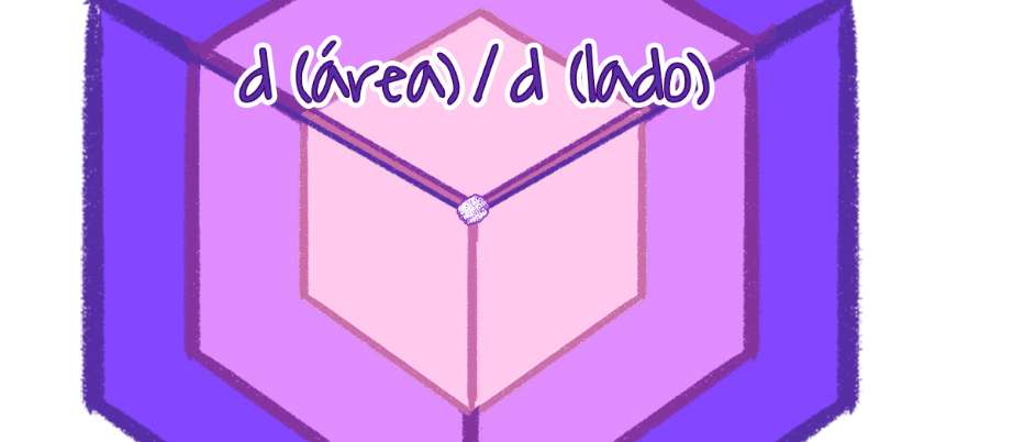 Bourbaki Analytics | Colegio Bourbaki