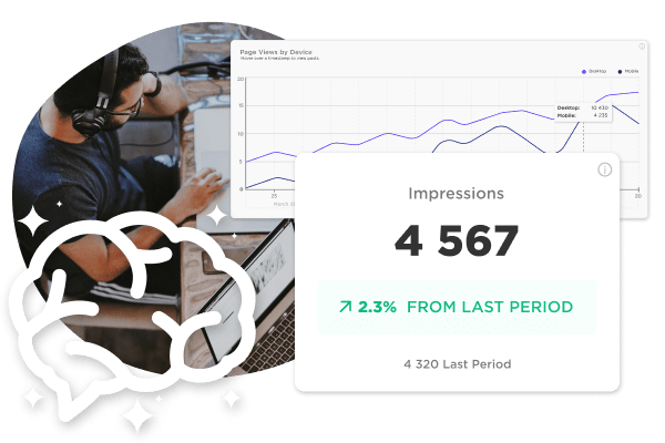 Using Social Media Analytics To Supercharge Your Growth Using Social Media Analytics To Supercharge Your Growth