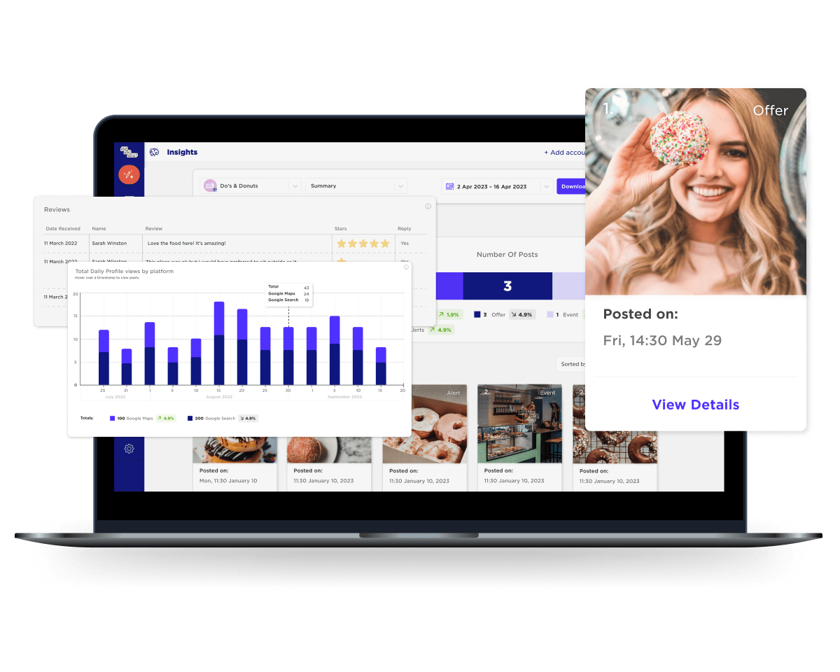 Using Social Media Analytics To Supercharge Your Growth Using Social Media Analytics To Supercharge Your Growth