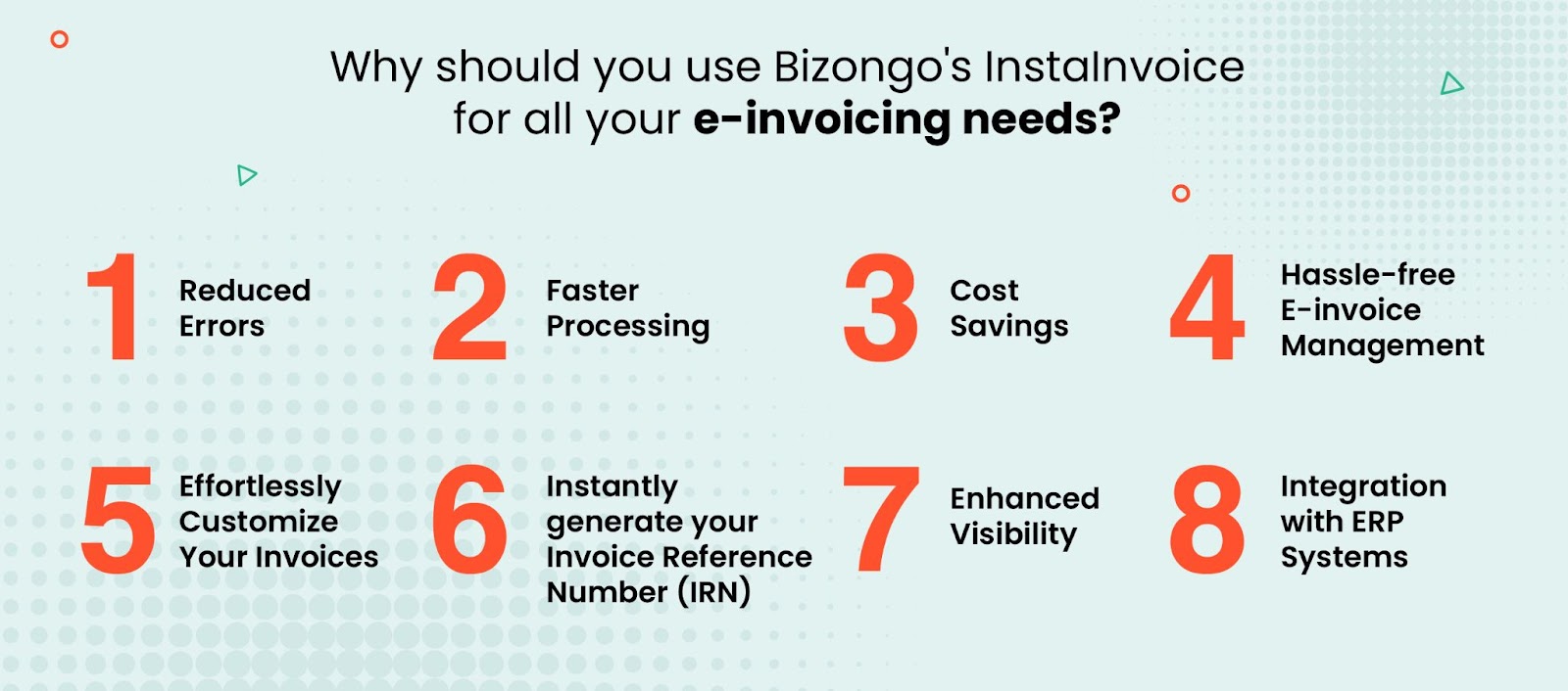 Why should you use Bizongo's InstaInvoice for all your e-invoicing needs?