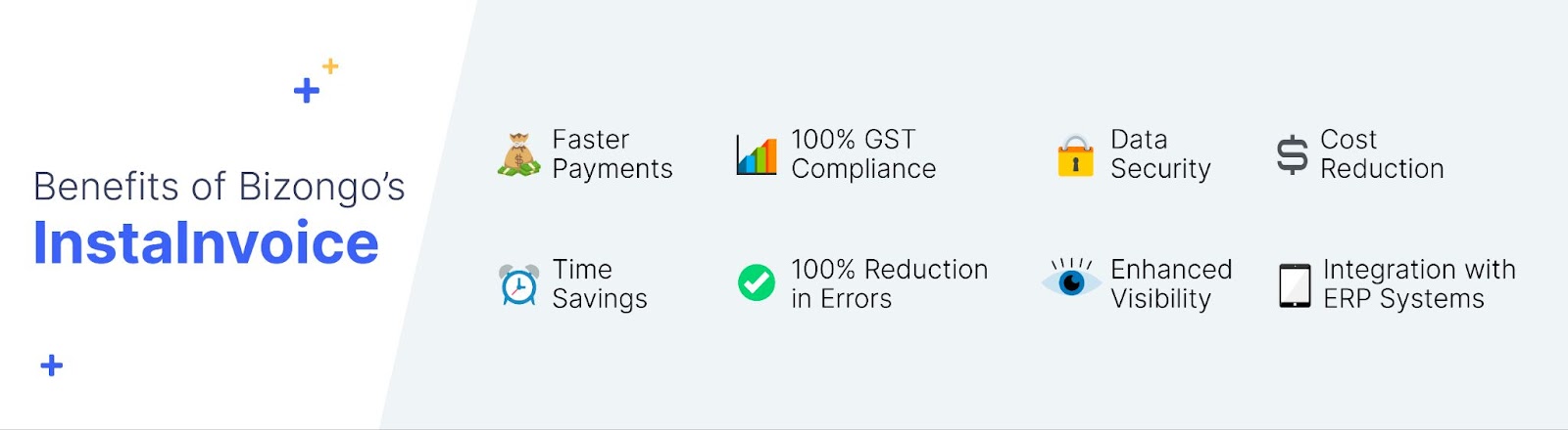 Benefits of Bizongo’s InstaInvoice  💰 Faster Payments 📊 100% GST Compliance 🔒 Data Security 💲 Cost Reduction ⏰ Time Savings ✅ 100% Reduction in Errors - Enhanced Visibility - Integration with ERP Systems