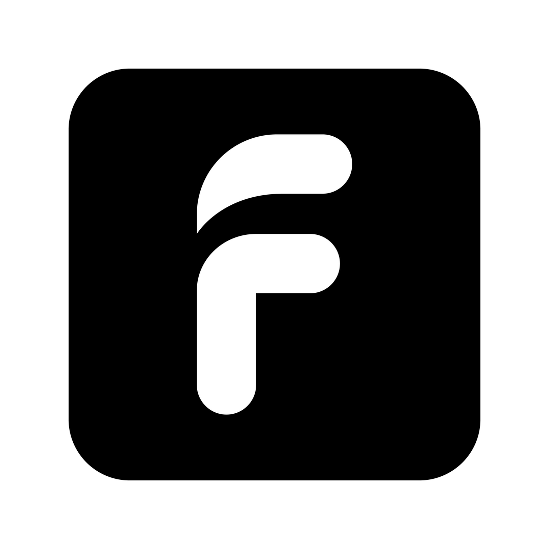 FixFi