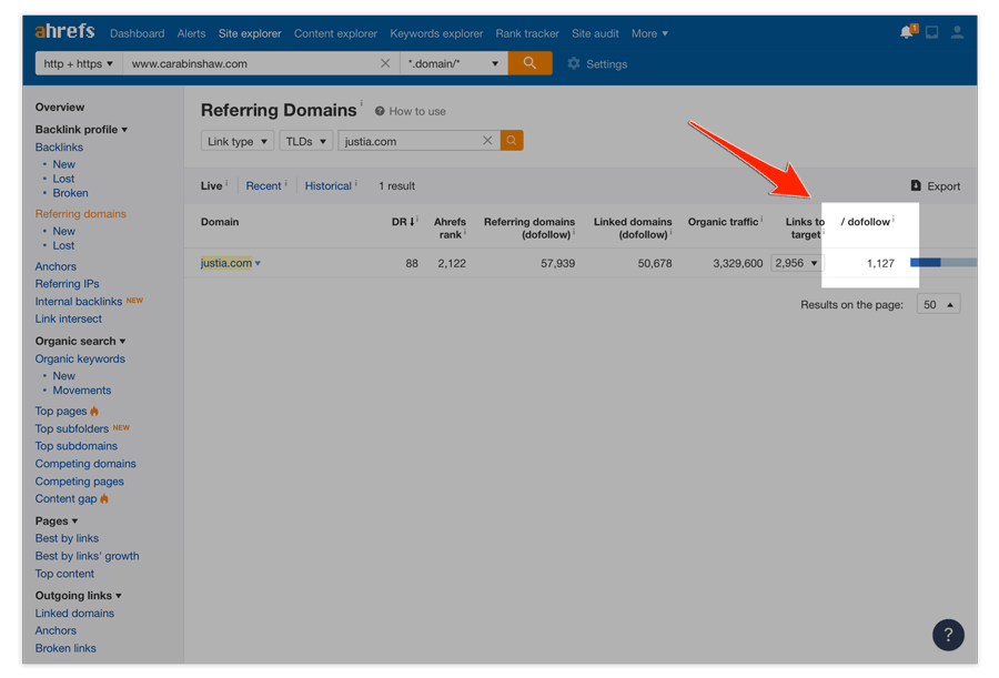 Justia Reviews 32 Attorneys Reveal Their Experiences With Justia