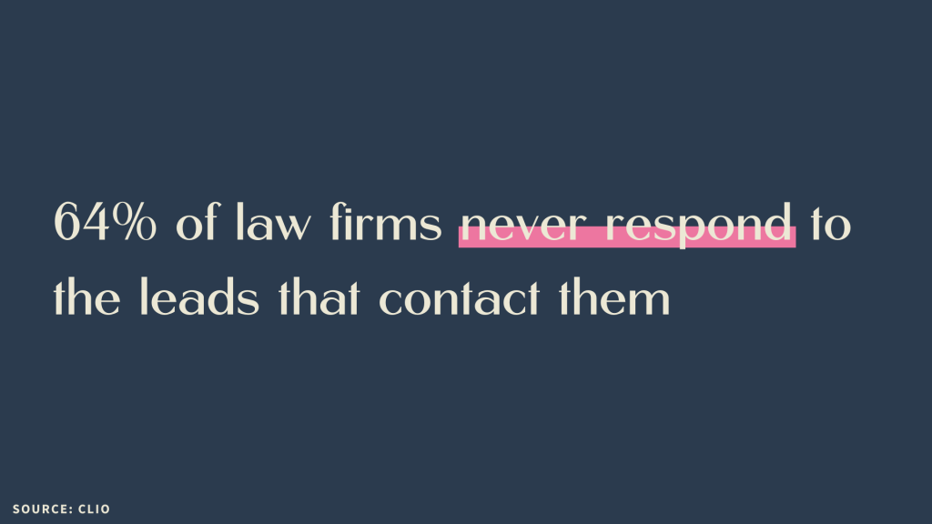 Legal Intake: 12 Professional Tips to Improve Your Process