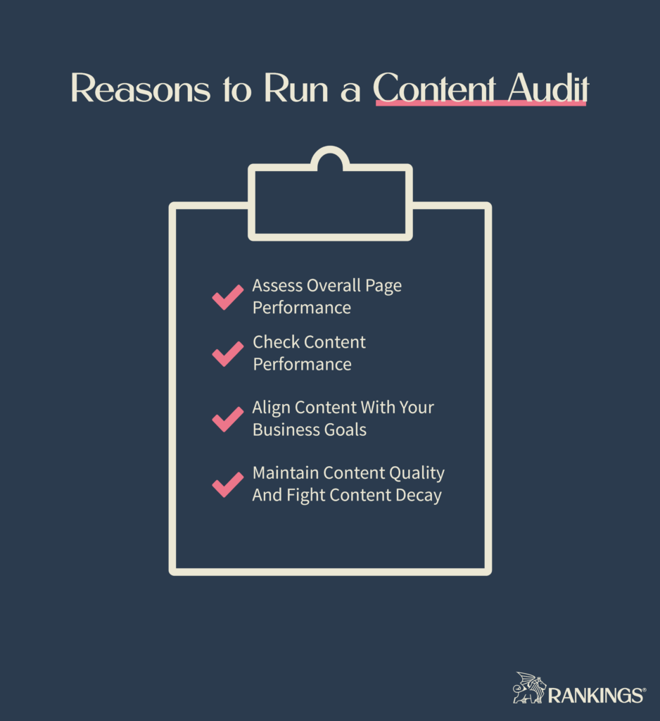 how-to-do-a-content-audit-interactive-guide-template