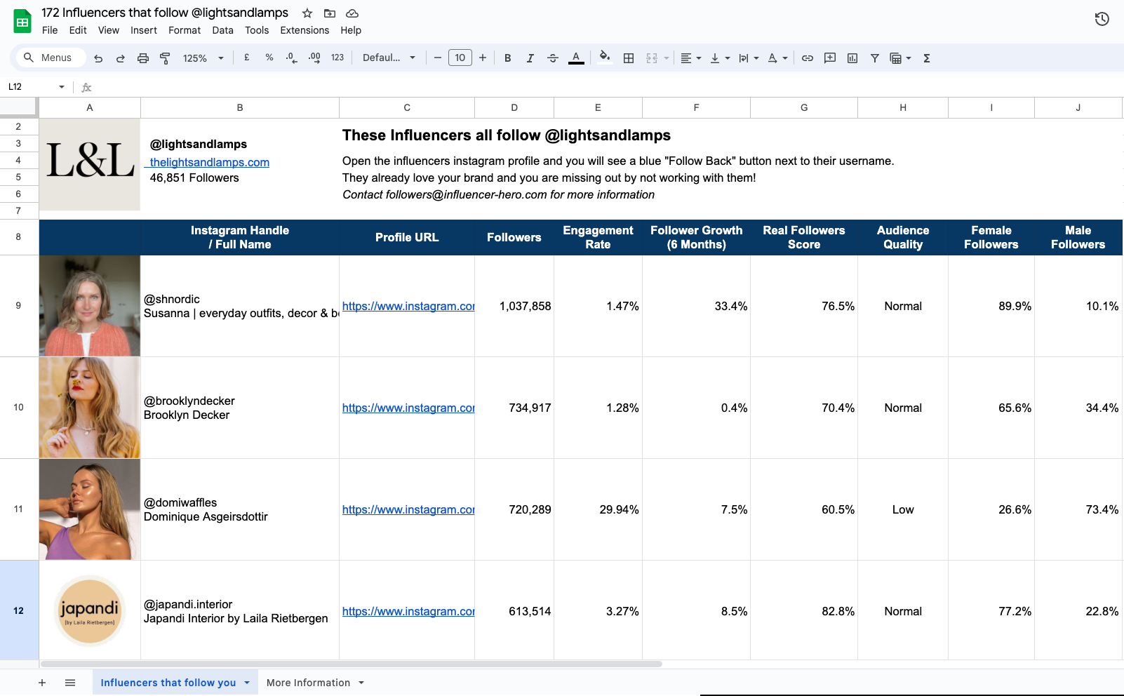 Free Influencer Finder Tool