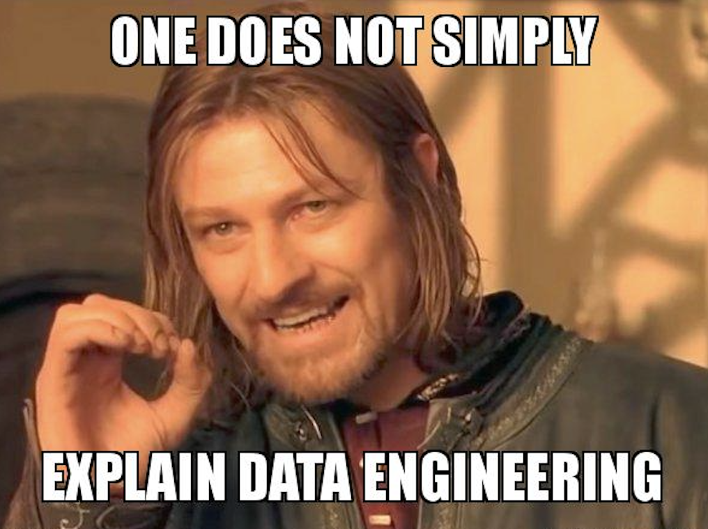 Data engineers don't just write code. They need to understand business needs and require effective collaboration to deliver useful data products.