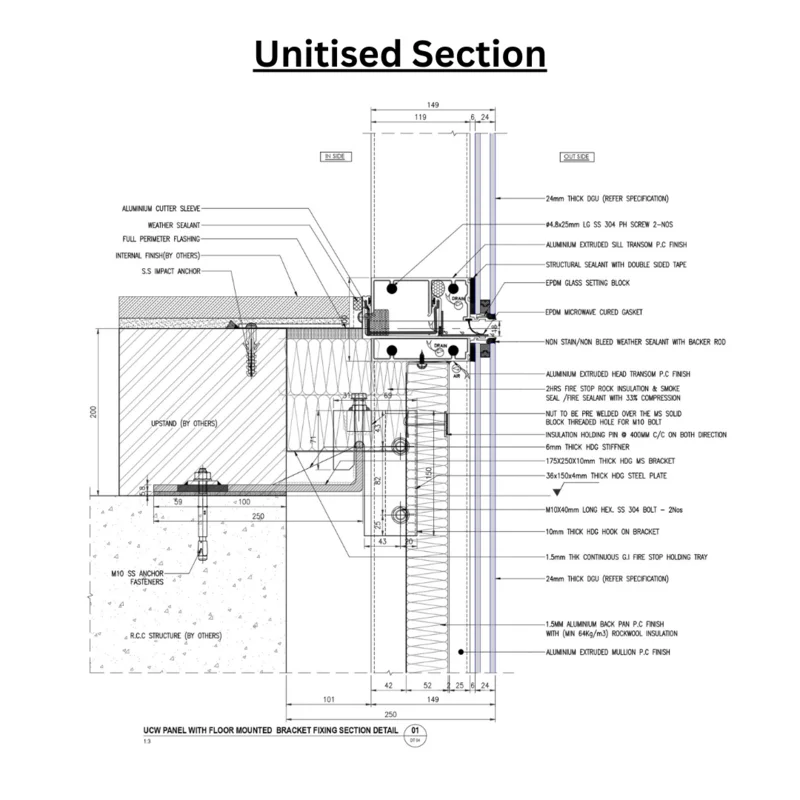 Facade Consulting
