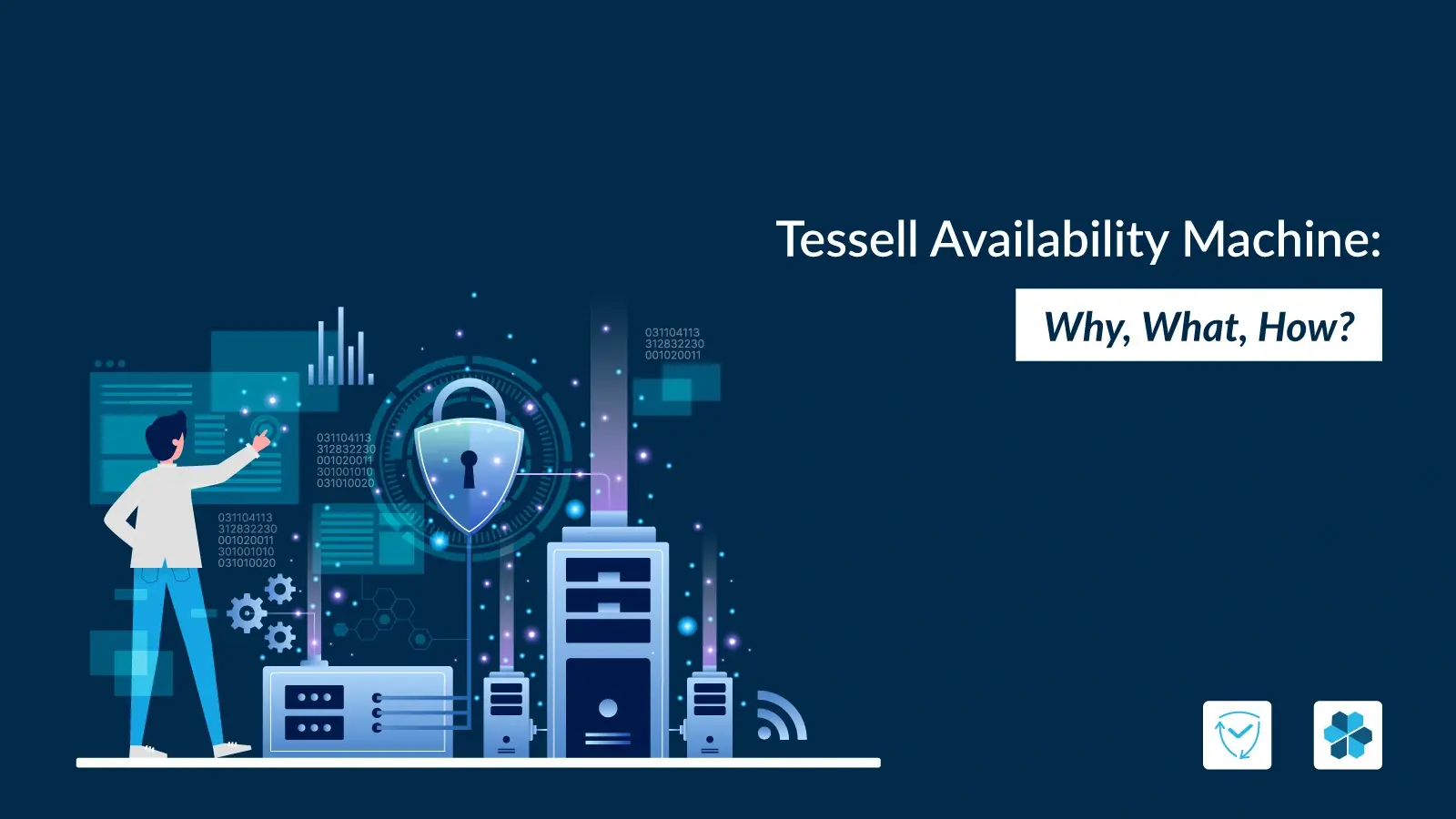 Tessell Availability Machine: Why, What, How?