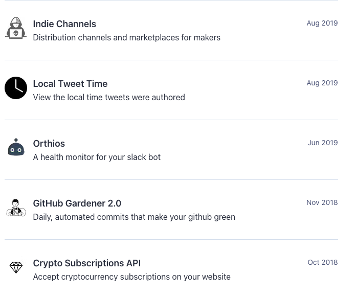 Producthunt Launches