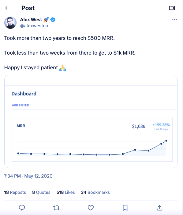 Cyberleads Viral May Tweet