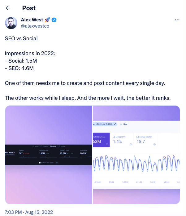 Cyberleads SEO