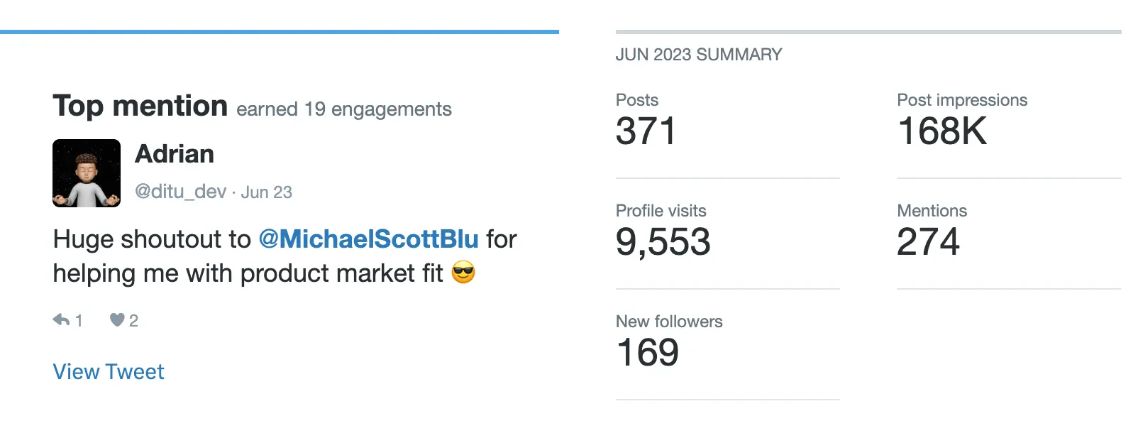 SaaS Lead Flow Tweets