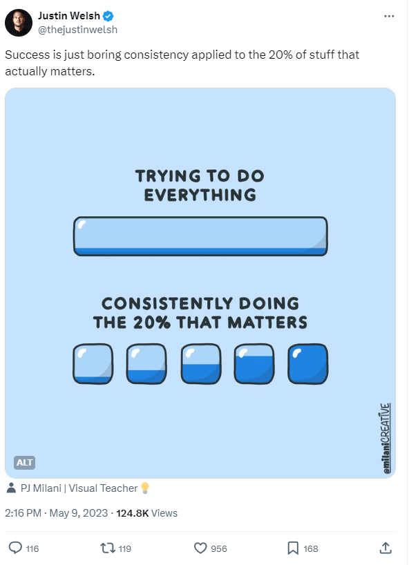 Justin Welsh sharing content