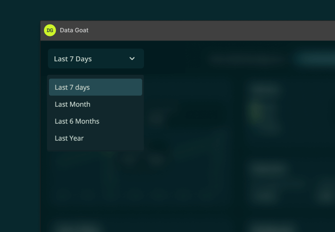 This feature lets you select the previous period you want displayed in the analytics Image
