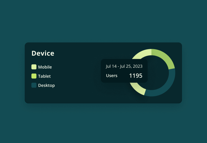 Device Metrics Image