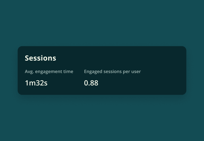 Session Metrics Image
