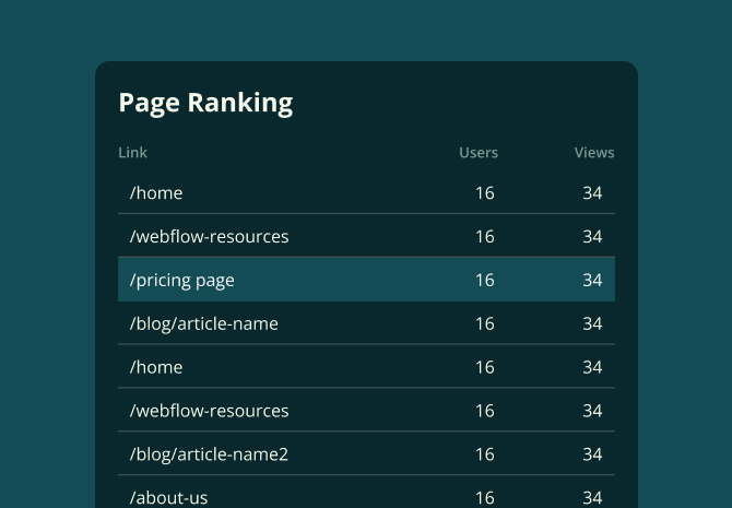 Page Ranking Illustration Image