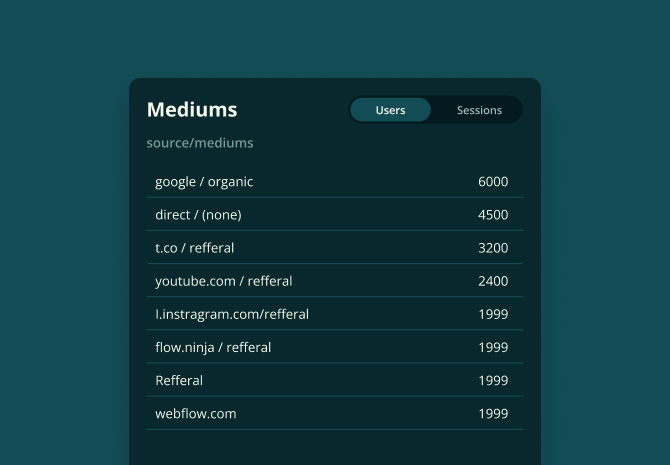 Mediums Illustration Image