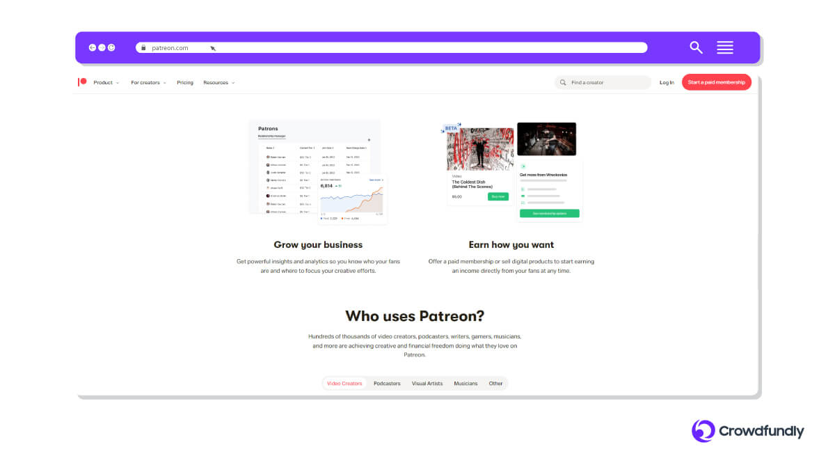 7 Best Crowdfunding Platforms For Artists To Raise Funds