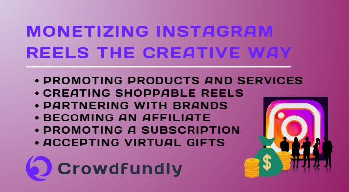 How Much Does Instagram Pay For Reels: Complete Guide