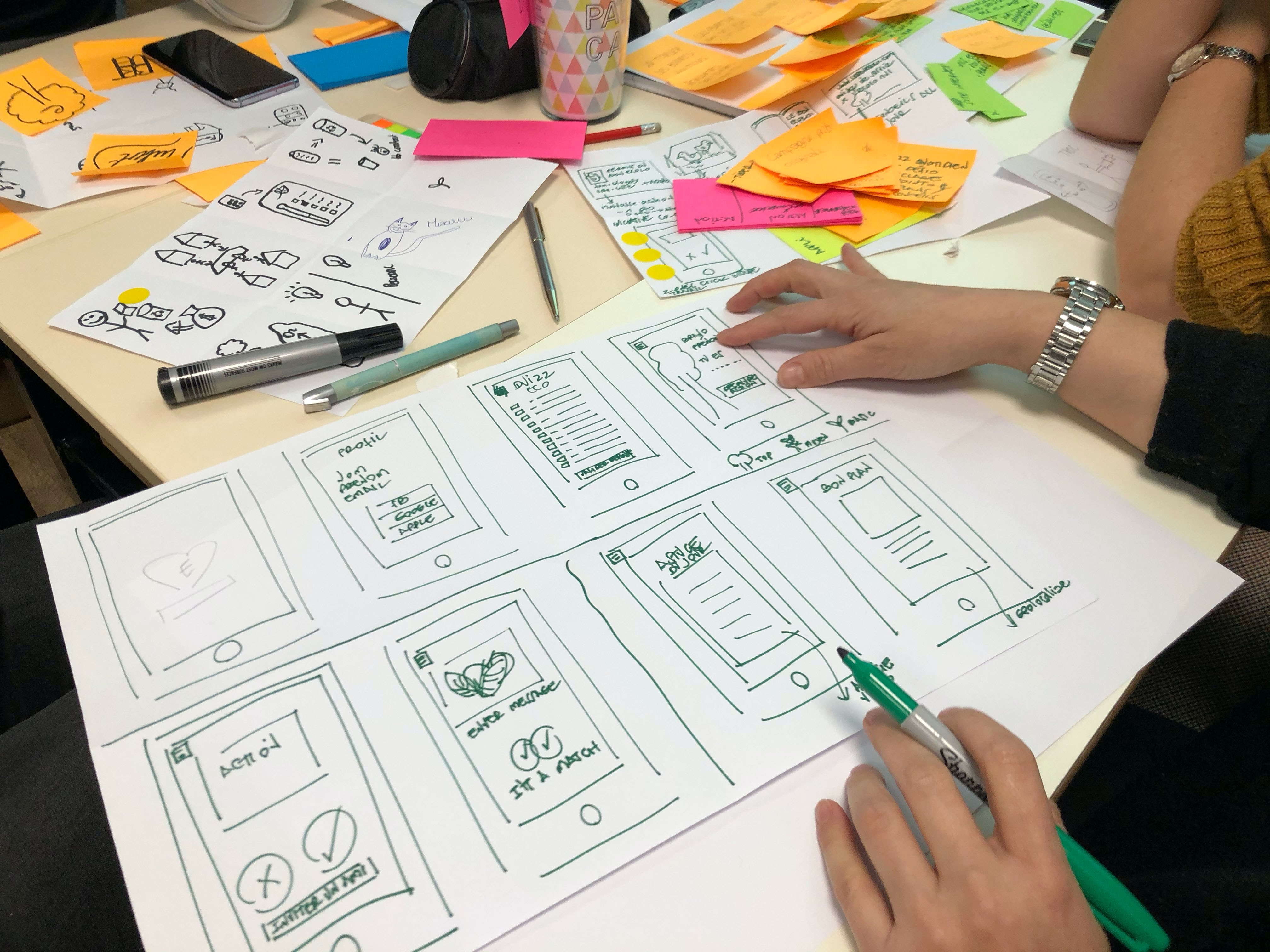 UX Design: Was ist das und was macht ein UX Designer?