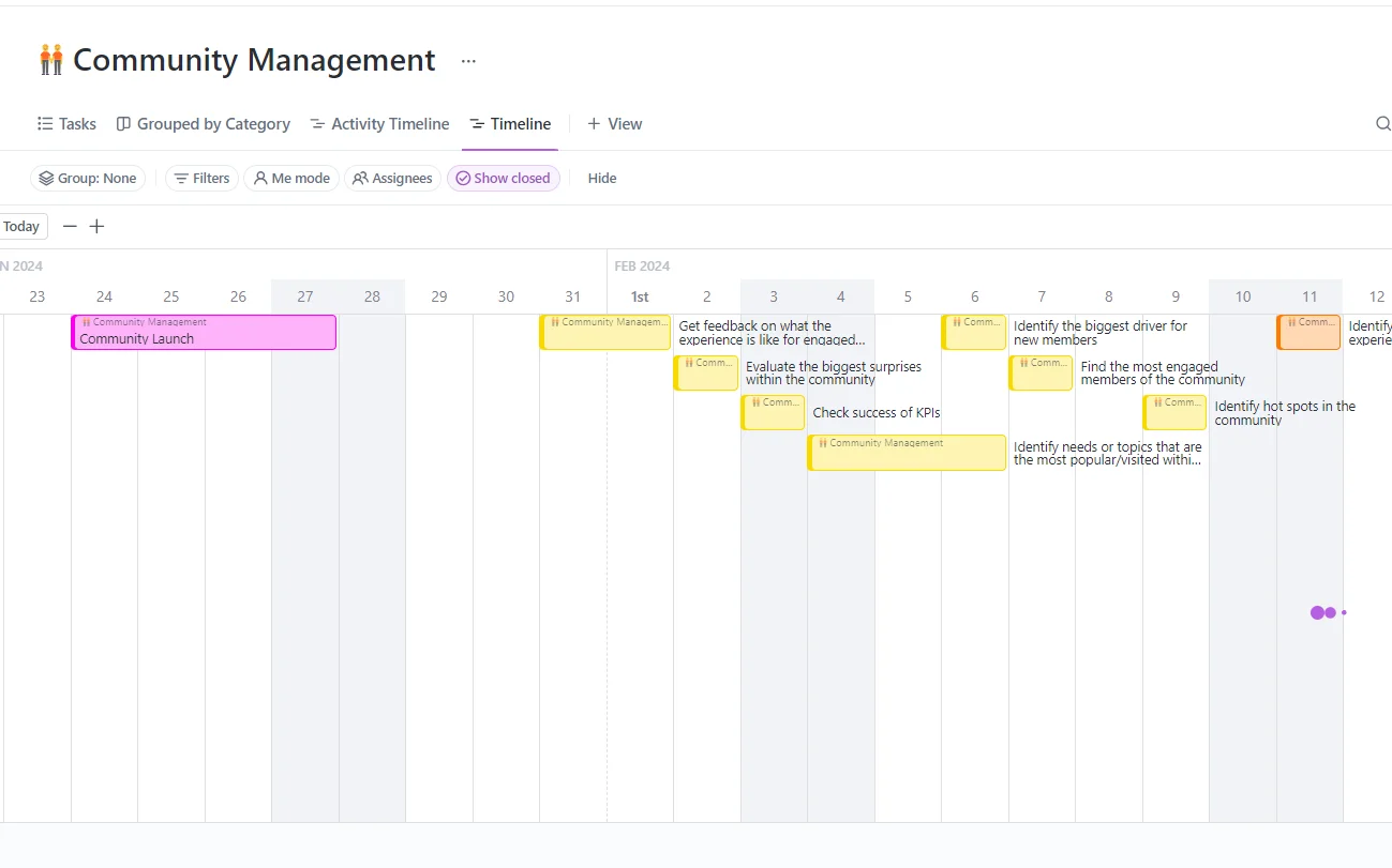 Timeline View shows you a horizontal timeline