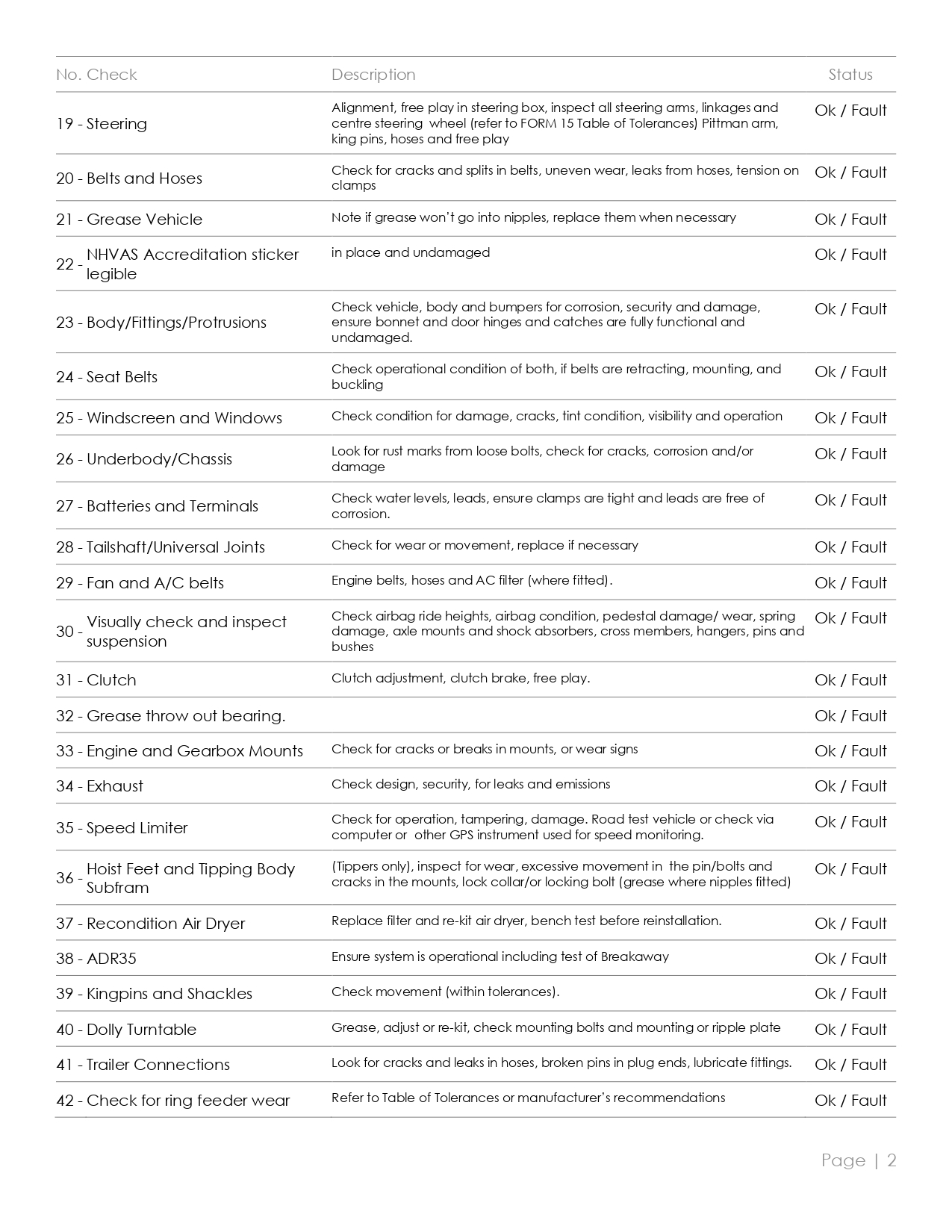 FREE Maintenance checklist for trucks (Transassit)