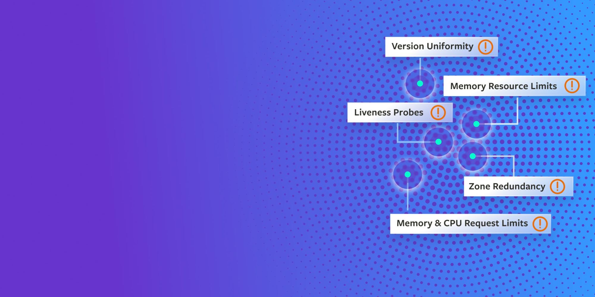 Introducing Detected Risks