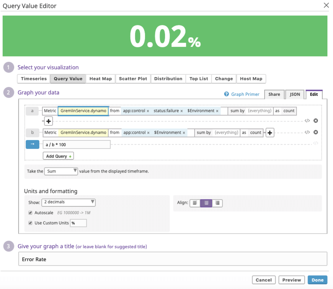 Inside Gremlin: Staging Monitoring and Alerting GameDay