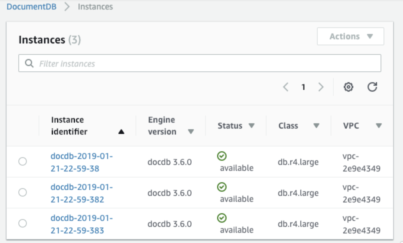 documentdb cluster 