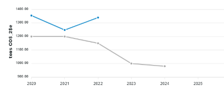 A print screen showcasing the software product