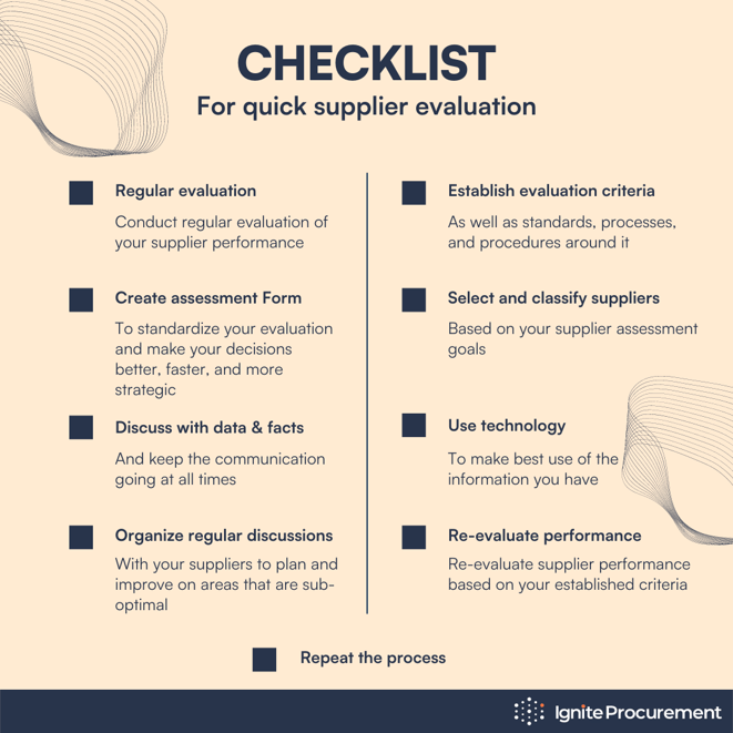 Quick supplier evaluation checklist