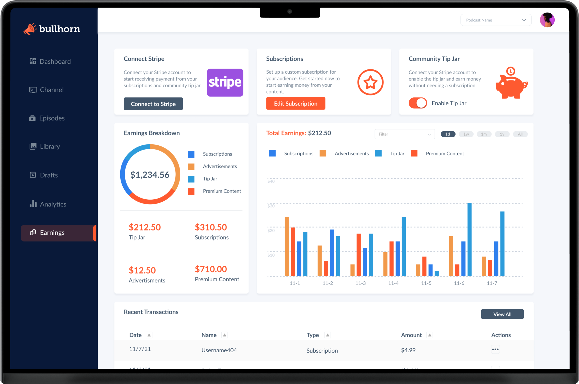 Bullhorn Dashboard