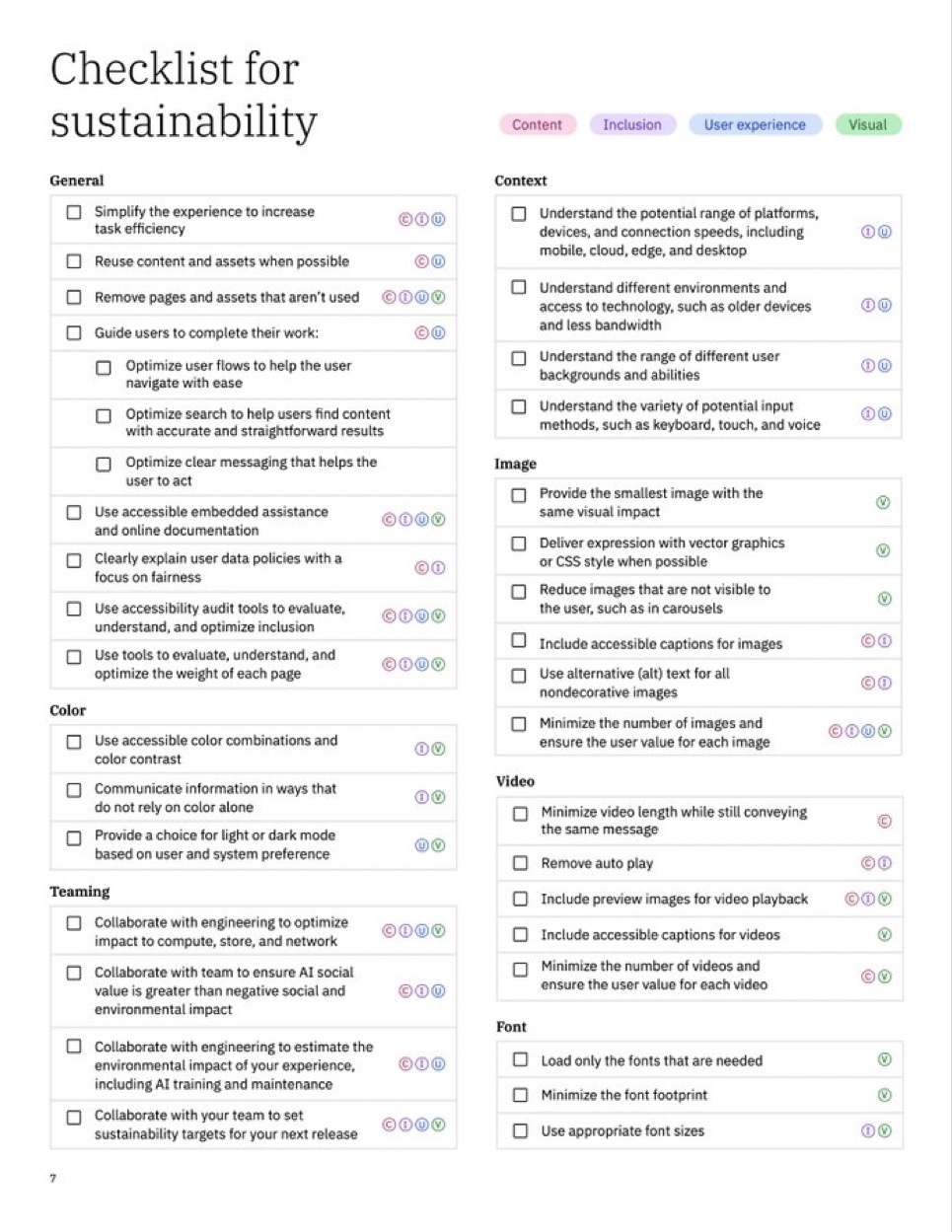Sustainable UI Design: Implementing eco-friendly principles in your HMI ...