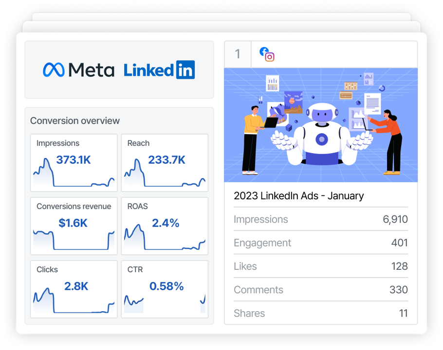 Screenshot of social media dashboard - Adriel