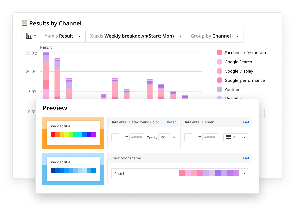 Ad Account Management Dashboard Template
