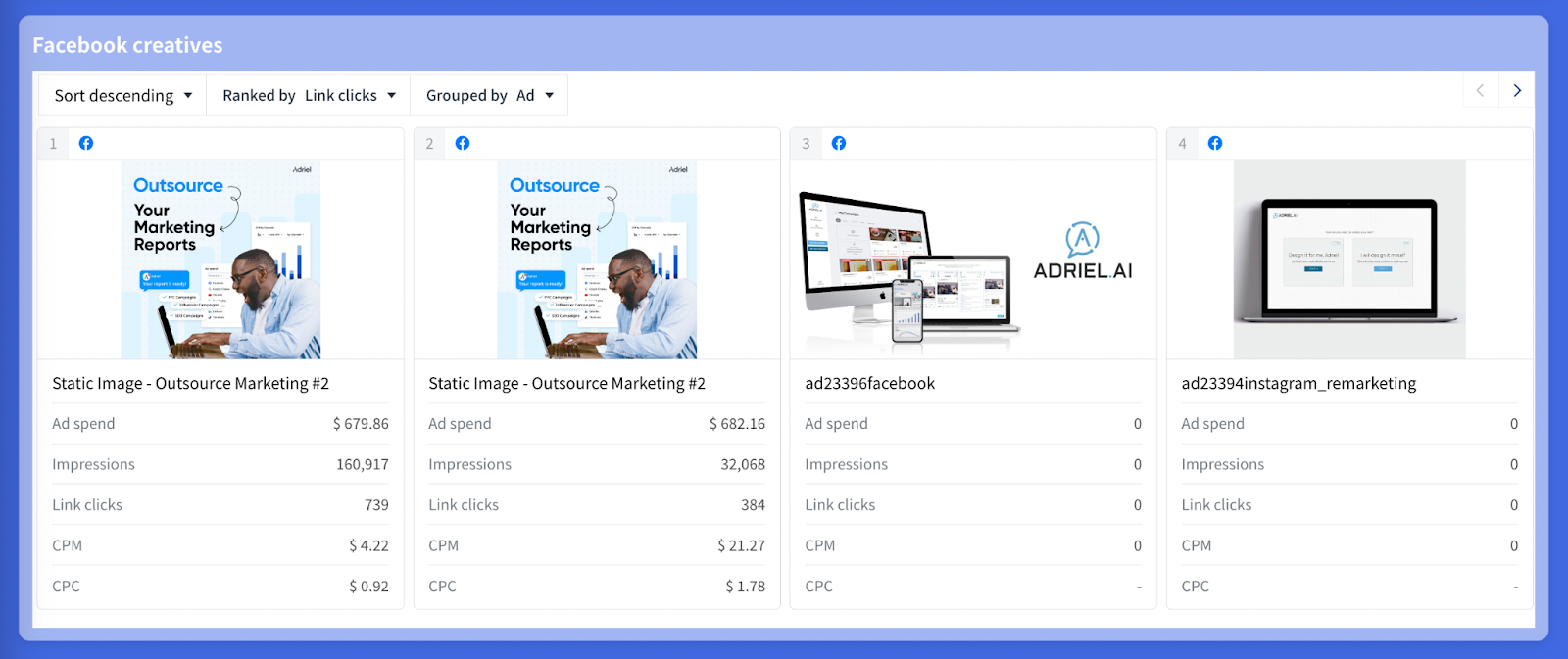 10 Data Visualization Dashboard Examples to Impress your Clients