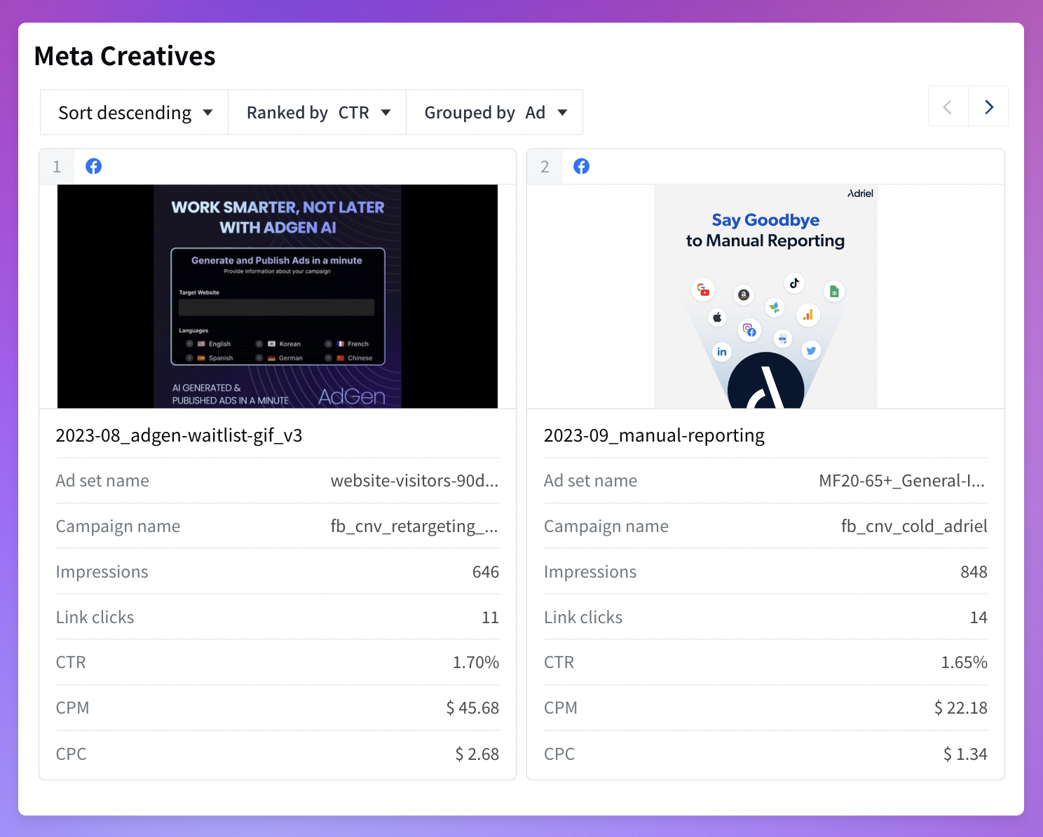 10 Data Visualization Dashboard Examples to Impress your Clients