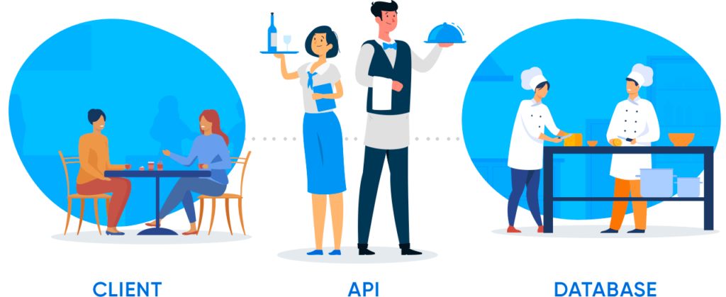 Announcing SamCart's New API - SamCart