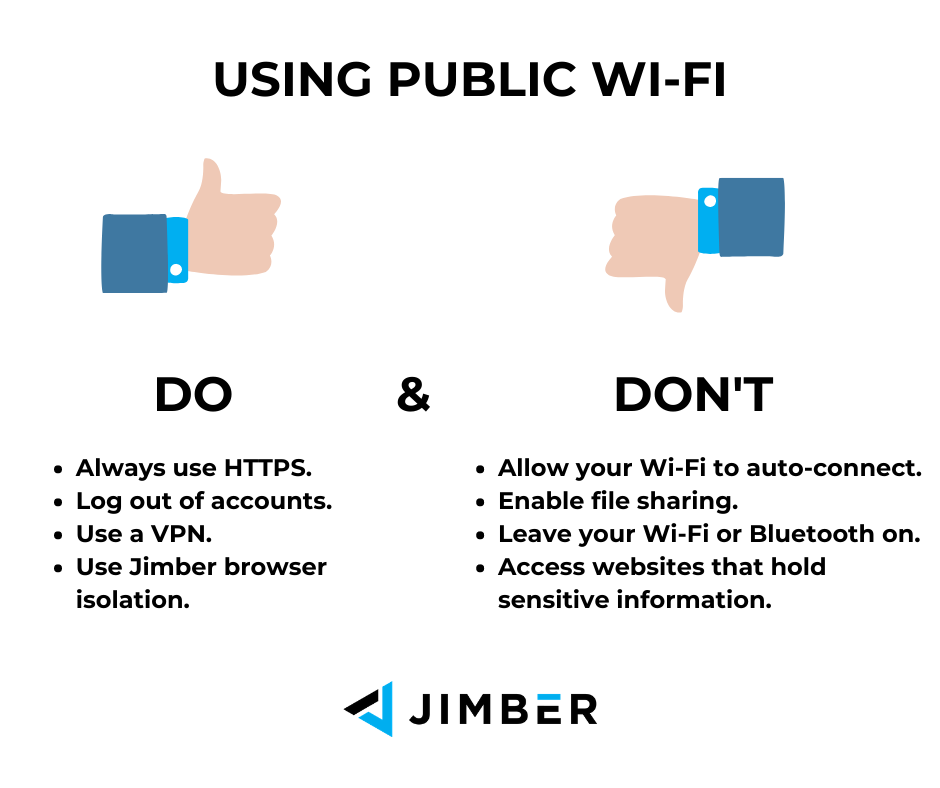 Dos and don'ts when using public WiFi Jimber
