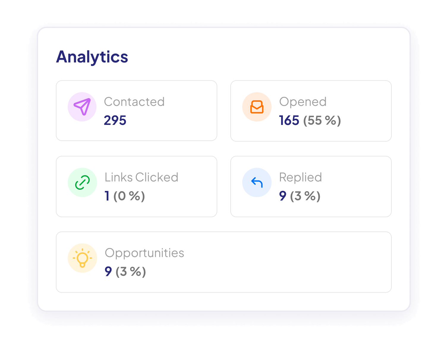 Ai Writer Icebreaking Personalization Powerрџ ґ Boost Email Impact By 50 Ai Writer Icebreaking Personalization Powerрџ ґ Boost Email Impact By 50