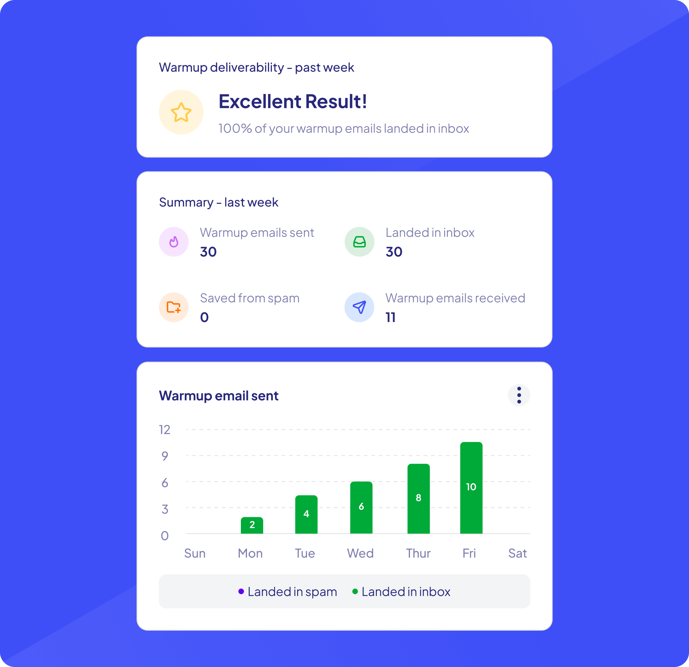 Ai Writer Icebreaking Personalization Powerрџ ґ Boost Email Impact By 50 Ai Writer Icebreaking Personalization Powerрџ ґ Boost Email Impact By 50