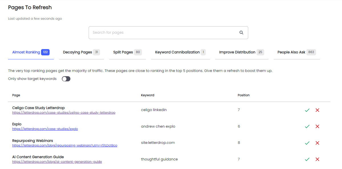 Letterdrop can tell you which pages are struggling to rank and why