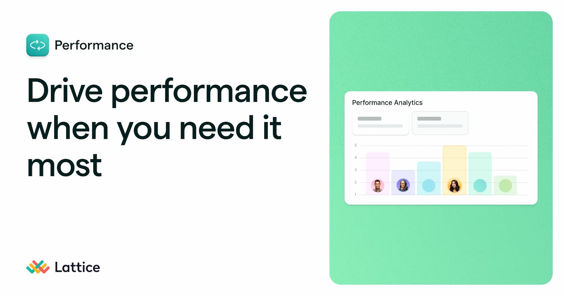 Performance Management Software Boost Team Productivity with Lattice