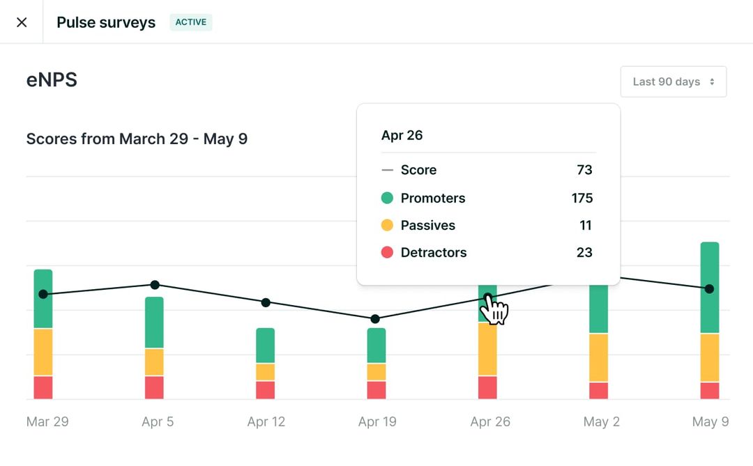 HR Software for Human Resources Leaders | Lattice